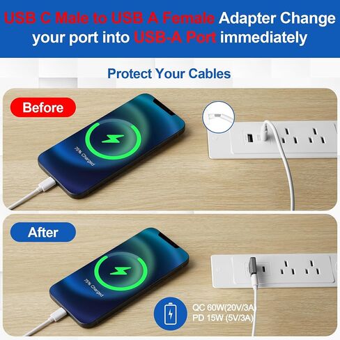 USB to USB C Adapter 4Pack, Type-C Male to USB Type-A Male Converter Connector,Support 3A Charge & 10Gbps Data Transfer Compatible with Phones, Computers, Tablet, Laptop and More in Saudi Arabia
