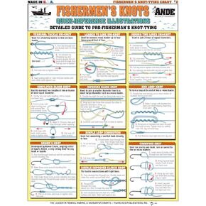 Quick Reference Fishing Knots #2 - Waterproof Guide to 18 Essential Fishing Knots | Portable & Built to Last | Double-Sided Easy to Read Diagrams | Fishermen's Knot Tying #2