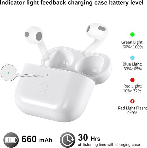 حالة الشحن اللاسلكية متوافقة مع Airpod 4 ، Air Pod 4th Generation Charger Presentive مع مزامنة الاقتران بلوتوث ، أبيض (إلى USB-C) in Kuwait