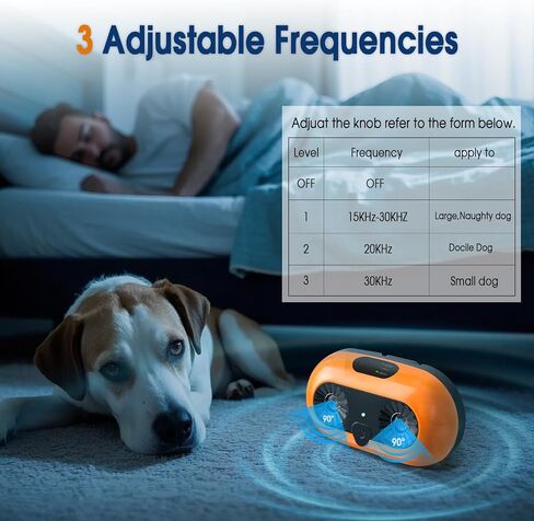 Anti Barking Device with Remote Control, Rechargeable Ultrasonic Dog Bark Deterrent with 3 Modes, Barking Box Barking Control Devices Indoor/Outdoor Safe for Dog & People in Saudi Arabia