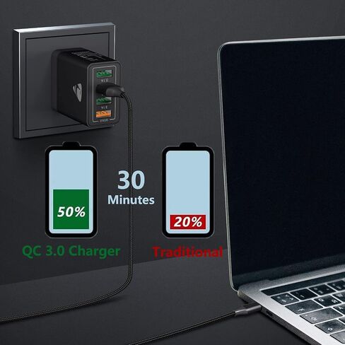 USB C Fast Charger Block, 40W 4-Port USBC Wall Charger Plug, 2Pack Type C Charger Fast Charging Blocks PD Power Adapter+QC USB Multiport Brick for iPhone 17/16/15/14/13/12 11/Pro Max, iPad, Samsung in Kuwait