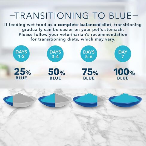 Blue Buffalo Tastefuls Natural Wet Cat Food Cans, Paté Style, Chicken Entrée 3-oz Cans (Pack of 4) in Kuwait