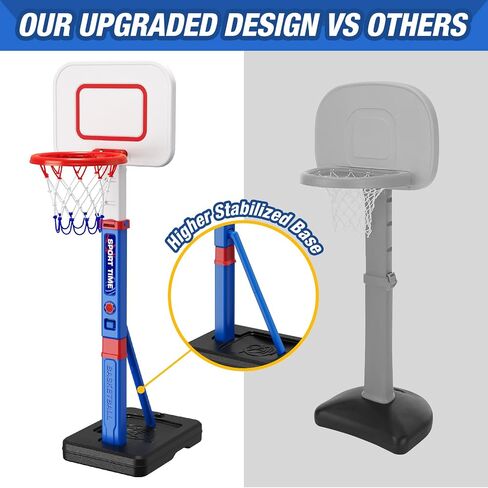 Toddler Basketball Hoop with Scoreboard/LED Basketball Rim/4 Balls, 55" Height Adjustable Basketball Hoop for Kids 3-5, Indoor Outdoor Sport Toys Birthday Gifts for Baby Boys Girls in Saudi Arabia