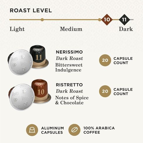 Peet's Coffee, Dark Roast Espresso Capsules Variety Pack, Compatible with Nespresso Original Machine - Intensity 10-11, 40 Count (4 Boxes of 10 Espresso Capsules) in Saudi Arabia