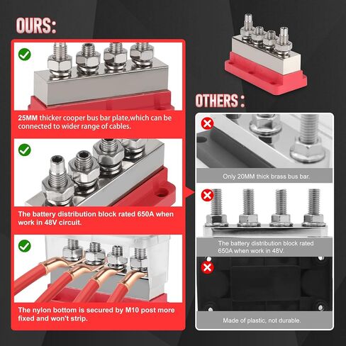 600A توزيع الطاقة كتلة 12V شريط الحافلة كتلة 4x3/8 (M10) حافلة البطارية البحرية مع غطاء لنظام شمسي السيارات السيارات الأحمر in Kuwait