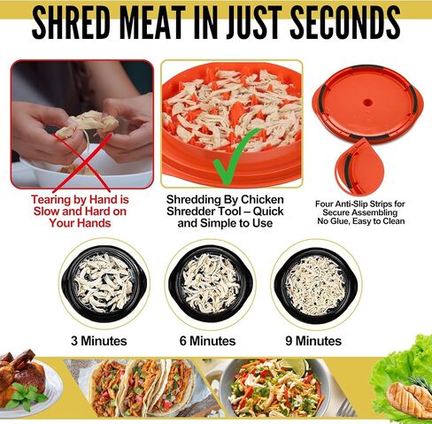 Pro Max Chicken Shredder Large 3 Layer Chicken Breast Shredder Tool Twist, Visible Meat Shredder Machine with Ergonomic Handle, Strong Anti-Slip Strip, BPA-Free,Ideal for Chicken, Beef &Salad (Black) in Saudi Arabia