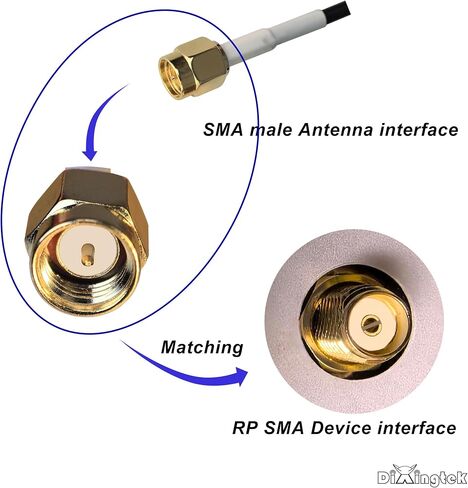 مقاوم للماء مزدوج النطاق WiFi SMA هوائي المسمار المسمار المسمار 1 متر ، متوافق مع WiFi Router PCI-E شبكة USB محول أمان كاميرا IP كاميرا الأسطوانة in Kuwait