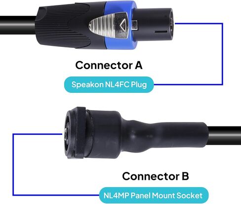 3.28 Feet 4 Wire Speakon Cable to Panel Mount Socket Extension Wire - SpeakON Male to NL4MP Female Plug Cables with Twist Lock for Chuchero, PA, DJ, Home Audio Interconnection - 2 Pack in Kuwait