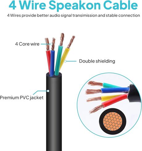 3.28 Feet 4 Wire Speakon Cable to Panel Mount Socket Extension Wire - SpeakON Male to NL4MP Female Plug Cables with Twist Lock for Chuchero, PA, DJ, Home Audio Interconnection - 2 Pack in Kuwait