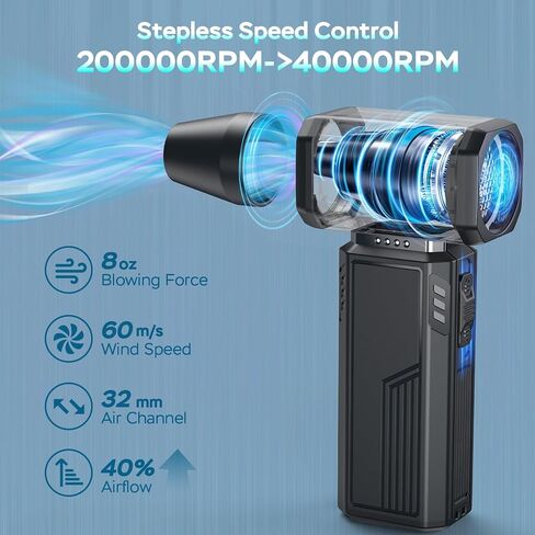 Duster Air Air Compressed ، 200000 دورة في الدقيقة ، منفاخ الهواء بدون خطوة ، استبدال منفضة الهواء المعلبة ، منفاخ مروحة طائرة قابلة لإعادة الشحن اللاسلكي لتنظيف سيارة كمبيوتر المفاتيح الجافة باللون الأسود الجاف in Saudi Arabia