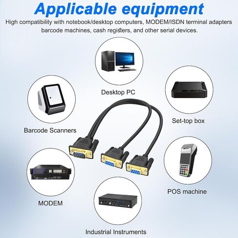 MEIRIYFA DB9 Y Splitter Adapter Cable DB 9Pin 1 Male to 2 Female RS232 Extension Cord Wire Straight Through Serial D-Sub Port for Connecting PC Digital Machine Tools-50CM (1 Male to 2 Female) in Saudi Arabia