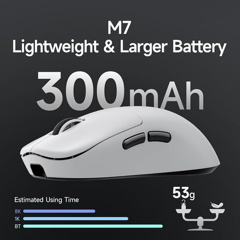 M7 Pro Wireless Gaming Mouse, 8K Polling, 55g Lightweight Ergonomic Computer Mouse PAW3395 Optical Sensor 650 IPS, 26000 DPI, 6 Programmable Controls USB-C 3-Modes PC/Mac White in Kuwait