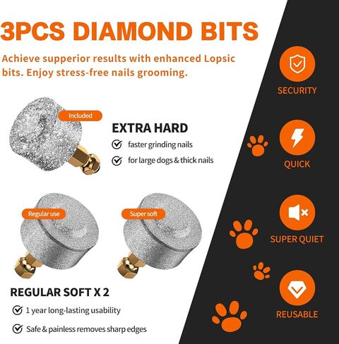 Dog Nail Trimmers with 3 Grinding Wheels Pet Dog Nail Clipper Kit for Large Medium Dogs Cats Small Animal Nail Care sea-blue in Saudi Arabia