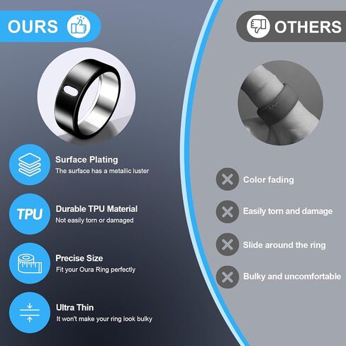 3 Pack Cover Compatible with Oura Ring Gen 4/Oura Ring Gen 3/3 Horizon, Surport Charging with Cover on, Anti-Scratch TPU Protector for Men Women Workout Gym in Saudi Arabia