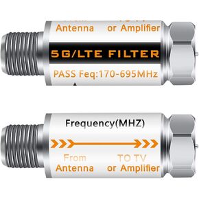 2Pcs 5G Filter Improves Antenna Amplifier Signals - LTE Filter for TV Antenna Signal Purifier,4G/5G Filter Reduce Interference from Cell Phones Towers（Pass Freq 170-695MHz ）