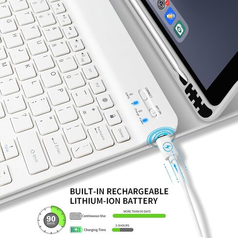 حافظة لوحة مفاتيح KENKE iPad لجهاز iPad 9.7 بوصة 2018 (الجيل السادس) / iPad 2017 (الجيل الخامس) / iPad Air 2/1، غطاء iPad ذكي خفيف الوزن مع حامل أقلام، لوحة مفاتيح لاسلكية قابلة للفصل مغناطيسيًا، أخضر in Saudi Arabia