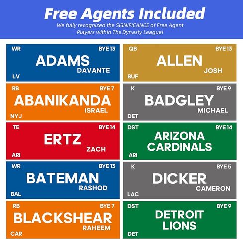 مجموعة لوحة مسودة كرة القدم الخيالية 2023-2024، مجموعة مسودة كرة القدم الخيالية 2023 كبيرة 14 فريقًا و20 جولة، لون ممتاز مطلي مقاوم للماء، 580 لاعب و80 ملصقًا فارغًا مجموعة لوحة مسودة الخيال in Kuwait