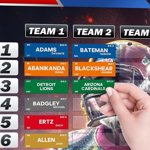 مجموعة لوحة مسودة كرة القدم الخيالية 2023-2024، مجموعة مسودة كرة القدم الخيالية 2023 كبيرة 14 فريقًا و20 جولة، لون ممتاز مطلي مقاوم للماء، 580 لاعب و80 ملصقًا فارغًا مجموعة لوحة مسودة الخيال in Kuwait