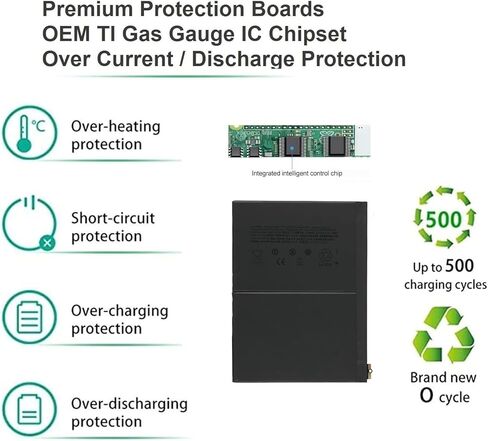 A2288 Replacement Battery for iPad Air 5 (2022) A2072 A2316 A2324 A2325 in Kuwait