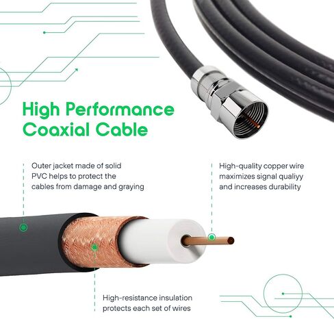 هوائي التلفزيون الرقمي المضخم الداخلي - أفضل مضخم صوت قوي ومعزز للإشارة ويصل نطاقه إلى أكثر من 350 ميلاً، ويدعم أجهزة التلفاز الذكية والأقدم بدقة 8K 4K Full HD مع كابل محوري بطول 16 قدمًا [إصدار 2024] in Kuwait