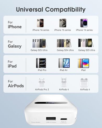 EnergyQC Power Bank, 20,000mAh 35W PD 3.0+QC 4.0 Fast Charging Portable Charger with Built-in Lightning & USB-C in&Out Cables, Battery Pack for iPhone 16/15/14 Series, Galaxy, iPad, AirPods, White in Saudi Arabia