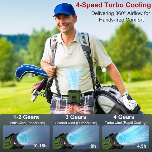 Portable 4-in-1 Waist/Neck/Desk Fan with Phone Stand & LED Light | 7000RPM Ultra-Fast Cooling, 4-Speed Rechargeable Battery | Lightweight for Construction, Outdoor, Gym, Makeup(Green) in Kuwait