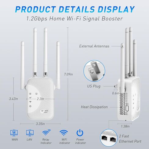 WiFi Extender Signal Booster, 2025 WiFi Booster 1200Mbps Dual Band 5GHz/2.4GHz Internet Extenders for Home, Wi-Fi Repeater with Ethernet Port Covers up to 36328 Sq.ft Range and More Devices (6 ANT) in Saudi Arabia