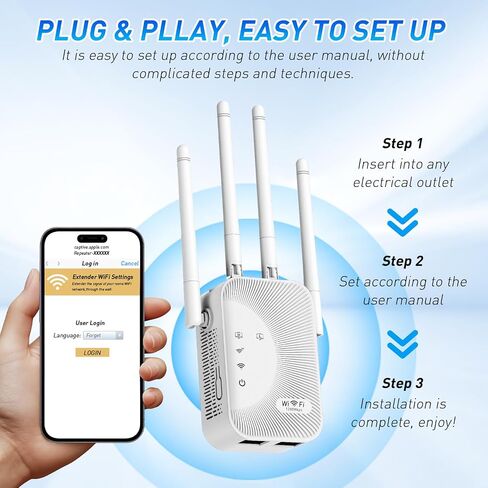 WiFi Extender Signal Booster, 2025 WiFi Booster 1200Mbps Dual Band 5GHz/2.4GHz Internet Extenders for Home, Wi-Fi Repeater with Ethernet Port Covers up to 36328 Sq.ft Range and More Devices (6 ANT) in Saudi Arabia