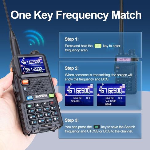BAOFENG 5RM 10W Long Range Ham Radio – Upgraded UV-5R Handheld NOAA Weather Receiver, 2500mAh Rechargeable Battery, USB-C Charging, 999CH, Includes 771 Antenna, Hand Microphone & 805s Antenna (2 Pack) in Saudi Arabia