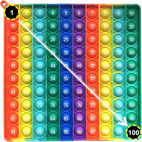 Number Counting Poppers, Sensory Bubble Popping Fidgety Board, Math Manipulatives for Elementary Preschool Kindergarten Classroom, Montessori Educational Learning Activities for Kids in Saudi Arabia