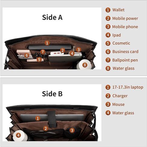 Laptop Tote Bag for Women, 15.6 inch Laptop Bag, Large Capacity Teacher Tote Bag, Lightweight Work Bags for Women with Multi Pockets, Computer Messenger Shoulder Bag Handbag Business Office Work Bag in Saudi Arabia