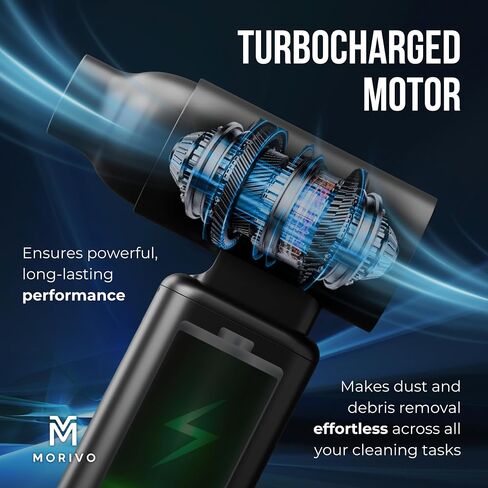XP500 Duster Air Compressed Air - منفاخ قوي بثلاث سرعات يصل إلى 130000 دورة في الدقيقة للاعبين والمعسكر والفنانين وتفاصيل السيارات - قابل لإعادة الشحن ، متعدد الاستخدامات المحمولة للتنظيف والتضخيم والتجفيف in Saudi Arabia