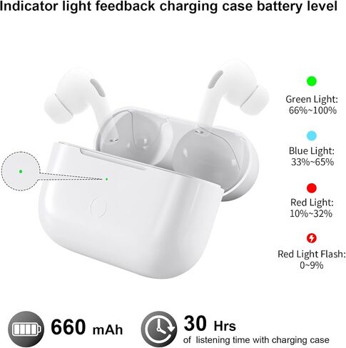 Wireless Charging Case Replacement Compatible with AirPod 3rd Generation, Air Pod 3 Charger Case with Bluetooth Pairing Sync Button in Kuwait