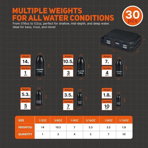 30Pcs Tungsten Bullet Fishing Weights Sinkers Kit, Tungsten Worm Weights Set Assortment Size with Fishing Tackle Box for Bass Fishing in Saudi Arabia