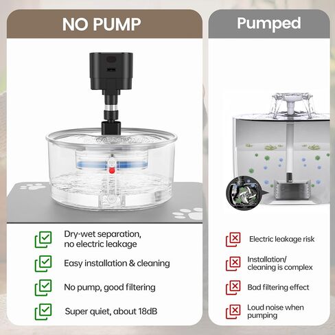 Pumpless Cat Water Fountain with 3 Filter - 3.2l/108oz Wireless Stainless Steel Pet Water Fountain, Cordless Automatic Cat Water Dispenser, Battery Operated Fountain with Motion Sensor, Ultra Quiet in Saudi Arabia