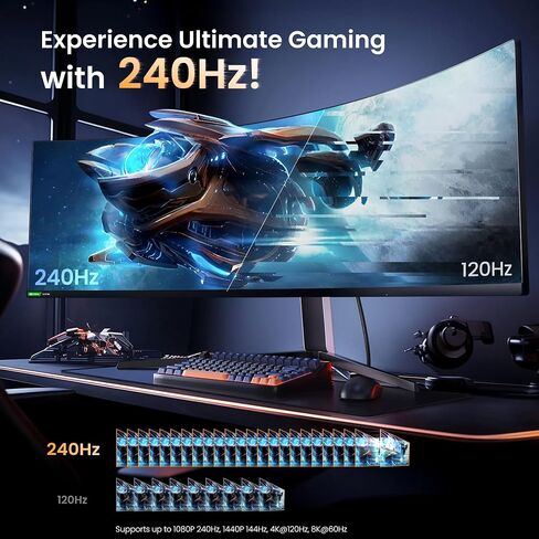 8K Display Port Switcher 2 in 1 Out, NEWCARE DisplayPort Splitter with Remote, DisplayPort Switch Supports 8K@60Hz 4K@120Hz DP 1.4, Display Port Switch Compatible with PC Laptop Monitor TV in Kuwait