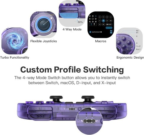 8Bitdo SN30 Pro Switch Wireless Bluetooth Game Controller GamePad (Hall Effect Undery Update) لمحول Steam Mac PC Windows Macos (أخضر) in Kuwait