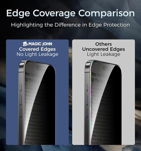 MAGIC JOHN 3rd Gen Upgraded for iPhone 16ProMax Privacy Screen Protector 6.9 Inch,25°Anti-Spy Screen,Shockproof Tempered Glass,Auto Dust-Removal,Bubble Free,Easy Installation,2 Pack in Kuwait