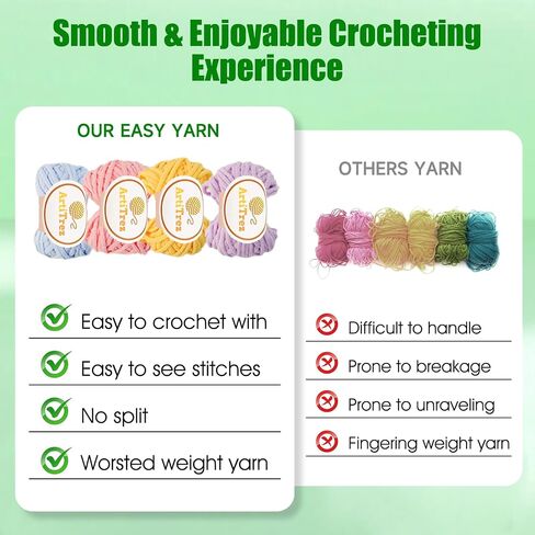 Kids Crochet Start Amigurumi Kit for Beginners,Complete Crochet Kit for Kids and Adult with Step-by-Step Video Tutorials, The Customized Anti-Fray Yarn is Idea for Beginner (2 Pack Bunny) in Saudi Arabia