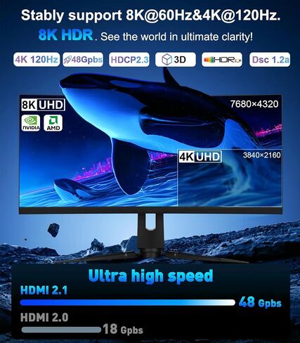 Reborn USB to HDMI Adapter, USB 3.0/2.0 to HDMI Multi-Display Cable, 1080P@60Hz USB-A 3.0 Male to HDMI Female Converter Suitable for Windows XP/7/8/10/11 in Saudi Arabia