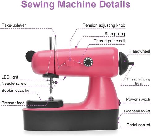 Mini Sewing Machine, Electric Sewing Machine with Expansion Table and Light, Portable Sewing Machine 2 Speed Fast Stitch Suitable for Clothes,Fabrics, DIY Home, With Basic Sewing Kit, Blue in Saudi Arabia