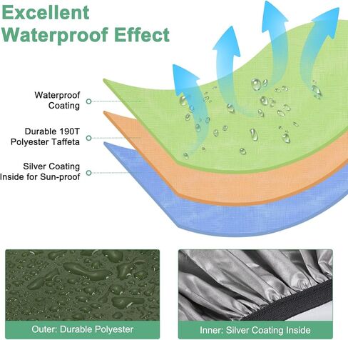 Waterproof Backpack Rain Cover Waterproof Backpack Cover, Bag Rain Cover with A Vertical Reflective Strap for Hiking/Biking/Camping/Outdoor Traveling in Kuwait