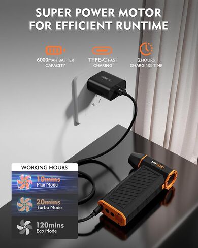 Compressed Air Duster, 180000RPM Electric Air Duster, 3-Gear Adjustable Turbo Fan, Jet Dry Blower for Pc, Car, Keyboard Cleaning, mini Turbo Snow Blower in Saudi Arabia