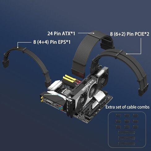 Sirlyr PSU Cable Extension,Customed Pre-Bend PC Power Supply Cable,1x 24 Pin ATX / 1x 8 (4+4) Pin EPS/Longer 2X 8 (6+2) Gold-Plated Pin Pcie,Nylon Sleeved Chartreuse Black,4 Kits in Kuwait
