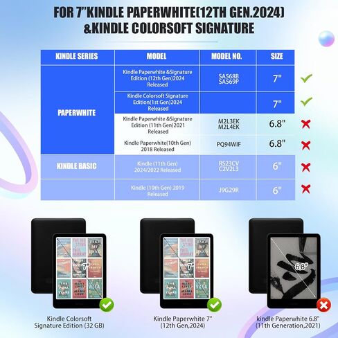 e net-case 2 pack case for kindle paperwhite 12th Gen 2024 & Kindle Colorsoft Signature Edition 2024 （7 " in Kuwait