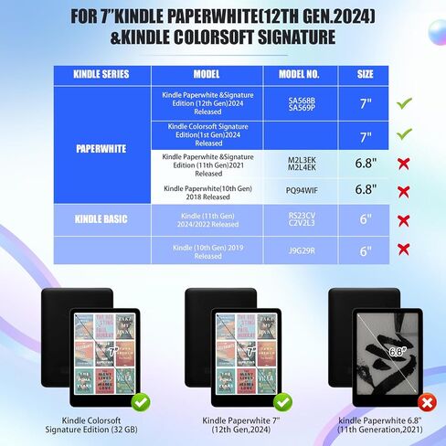E NET-CASE 2 Pack Clear Case for All-New Kindle Paperwhite 12th Gen 2024 & Kindle Colorsoft 2024/2025（7"） Slim & Lightweight, Scratch-Proof TPU+PC Back Cover (Clear Glitter & Green) in Kuwait