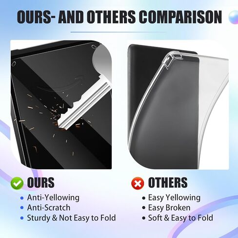 E NET-CASE 2 Pack Clear Case for All-New Kindle Paperwhite 12th Gen 2024 & Kindle Colorsoft 2024/2025（7"） Slim & Lightweight, Scratch-Proof TPU+PC Back Cover (Clear Glitter & Green) in Kuwait