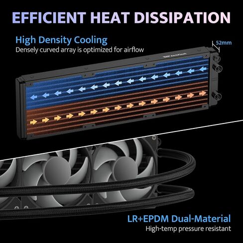 darkFlash DH360D V1.2 All-in-one Liquid CPU Cooler with Display, GPU CPU Monitoring, ARGB Sync, PWM Fans 360mm AIO, High-Efficient CPU PC Cooler Radiator for Intel 1851/1700, AMD AM4/AM5 (Black) in Kuwait