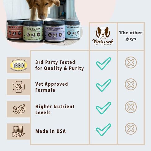 شركة Natural Dog Company Aller-Immune Chews (90 قطعة) ، نكهة الديك الرومي ، بروبيوتيك خاص بالكلاب ، مكمل مناعة الحساسية للكلاب ، يعزز الجهاز المناعي ، مضادات الأكسدة ، حكة في الحكة للكلاب in Kuwait