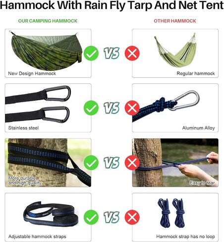 Portable Double Camping Hammock with Mos-Quito Net- 2-Person Lightweight Nylon Parachute Hammock for Outdoor Camping, Hiking, and Travel in Saudi Arabia